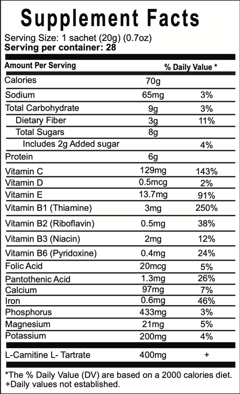 EDMARK MRT Complex Your Comprehensive Meal with Minimal Calories, Optimal Nutrition and Essentials Vitamins Supporting a Healthy Lifestyle
